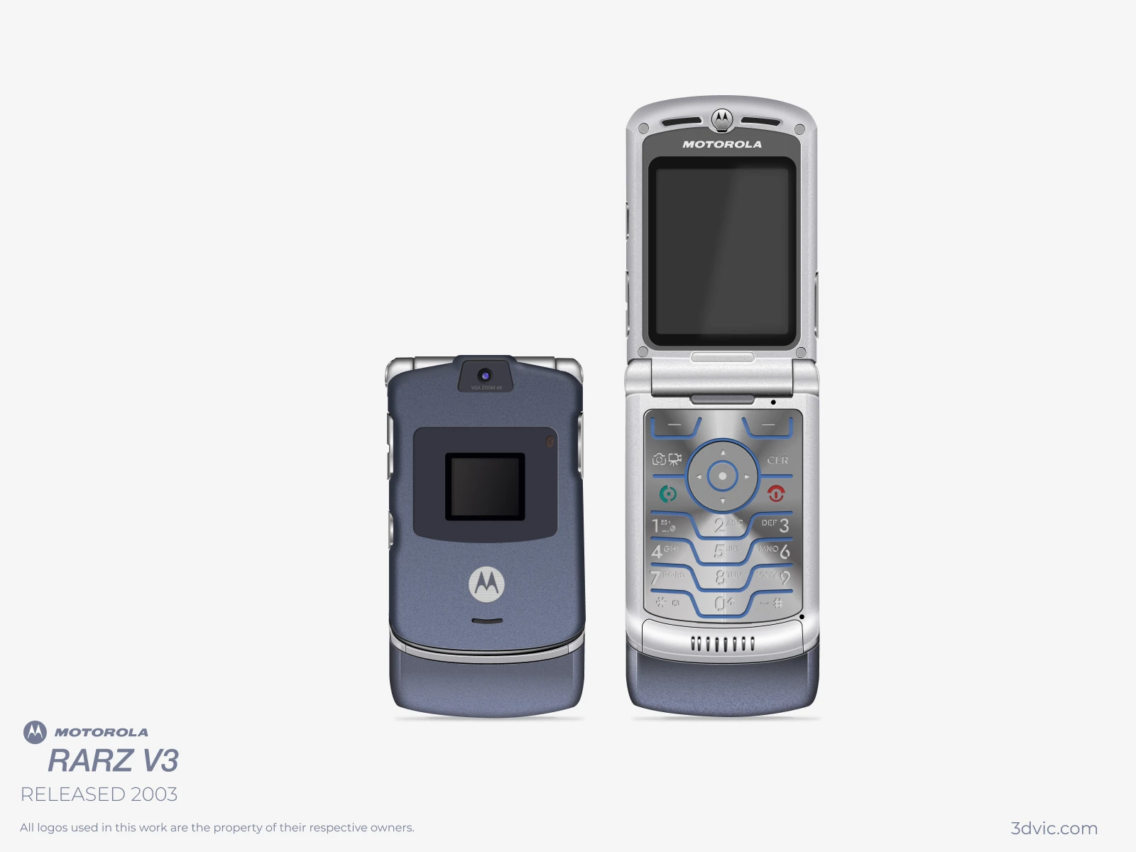 Phone Series