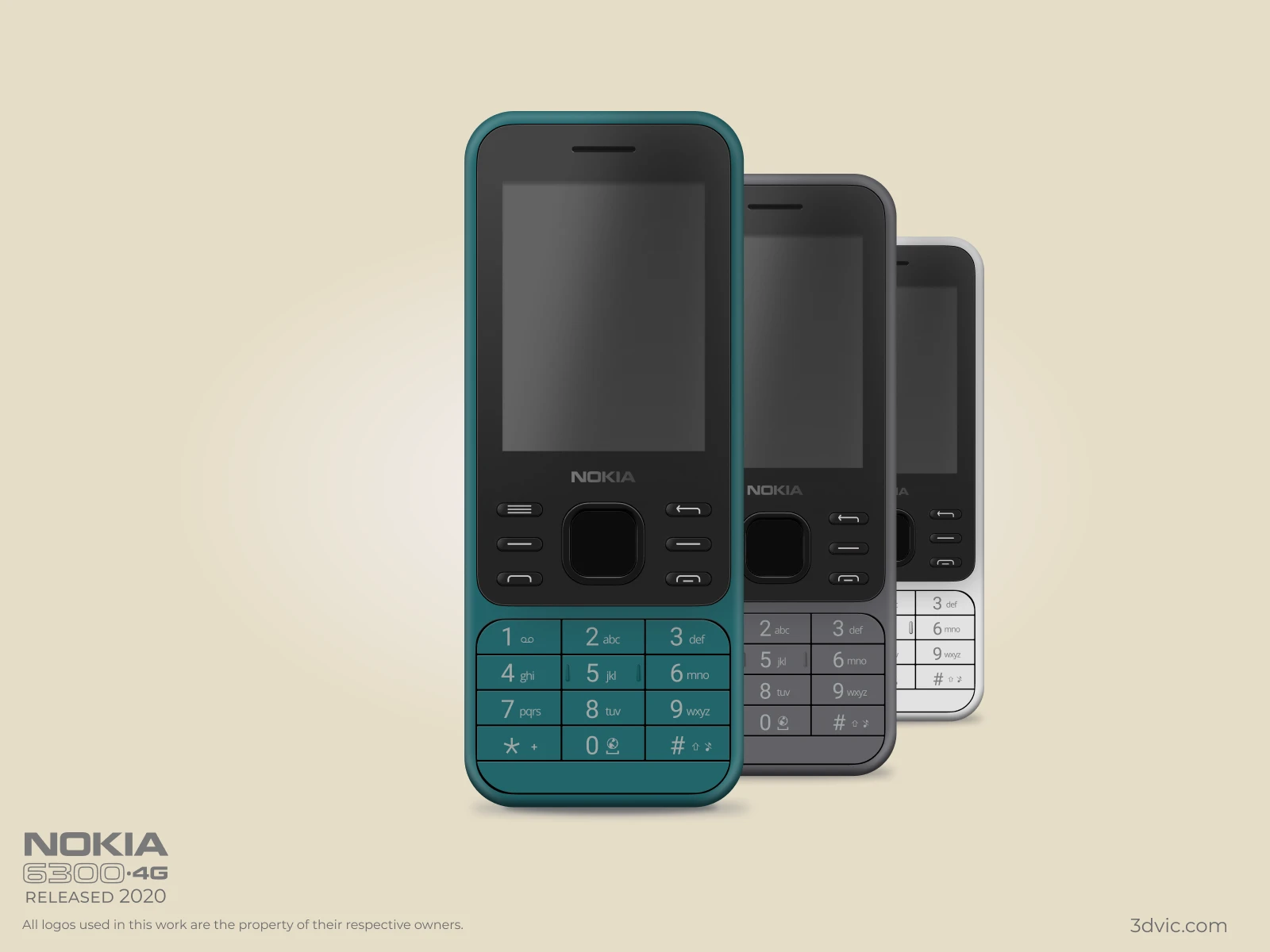 Nokia 6300 4G · 2020